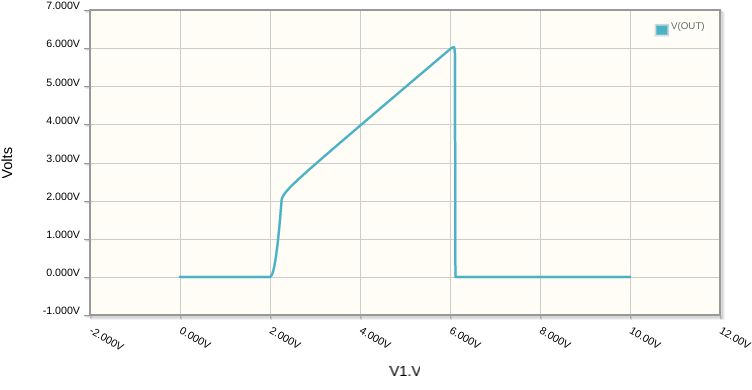 Overvoltage Protection Circuit Failed Electrical Engineering Stack Exchange - Nature Photo Collection - Desktop Quality