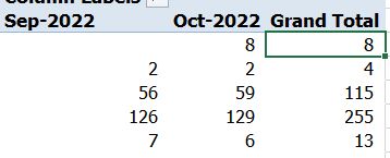 Excel Pivot Table Grand Average Instead Of Grand Total For Sum Of Head - Beautiful Ultra HD Sunset Images | Free Download