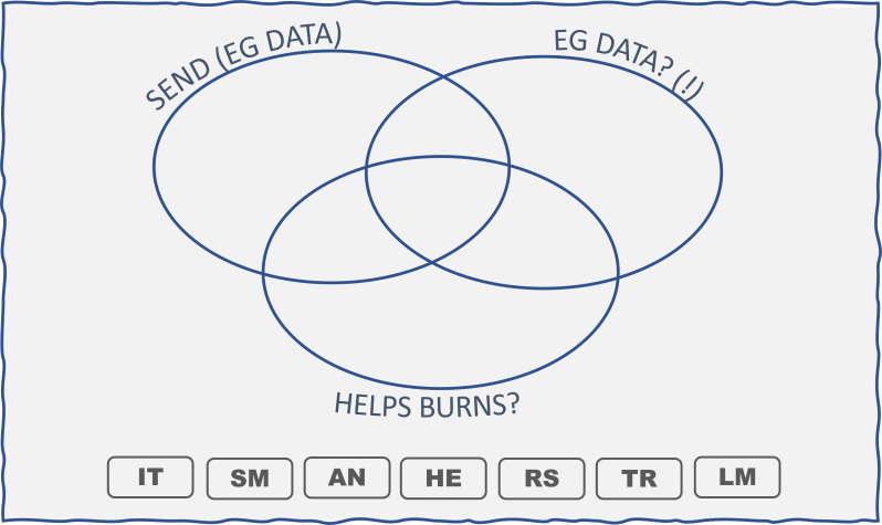 Knowledge What Are They Called Puzzling Stack Exchange - Best Light Photos in Desktop