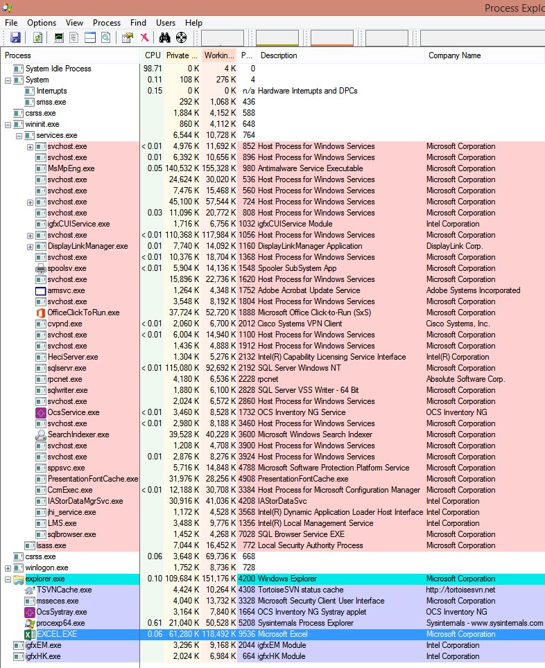 Performance Log In Excel Blocking Ctrl Shift L Microsoft Q A - Space Wallpaper Collection - Desktop Quality