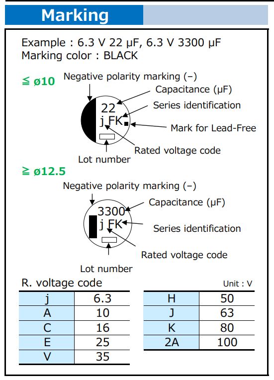 Identification Help Identifying Capacitors Electrical Engineering Stack Exchange - Sunset Image Collection - Ultra HD Quality