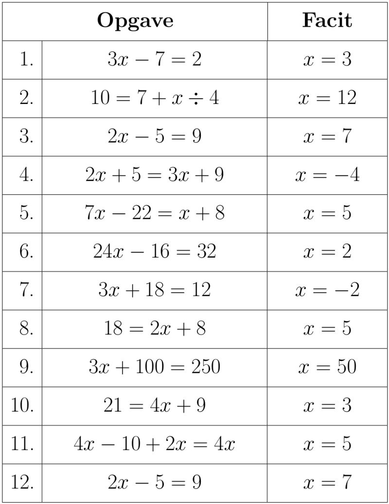 Horizontal Alignment Align At In Table Column Tex Latex Stack Exchange - Best Gradient Patterns in Mobile