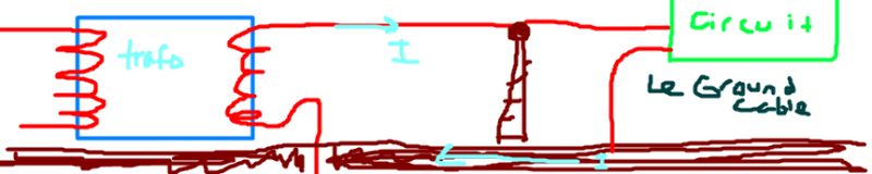 Are All Earth Grounds Equal Electrical Engineering Stack Exchange - Premium Colorful Illustration Gallery - Full HD