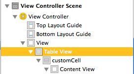 Ios How To Make Fixed Height Cell On Uitableview Stack Overflow - Ocean Designs - Professional Retina Collection