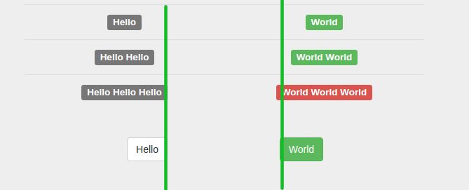 Css Php Echo Table Column Alignment Stack Overflow - Download Artistic Minimal Illustration | High Resolution