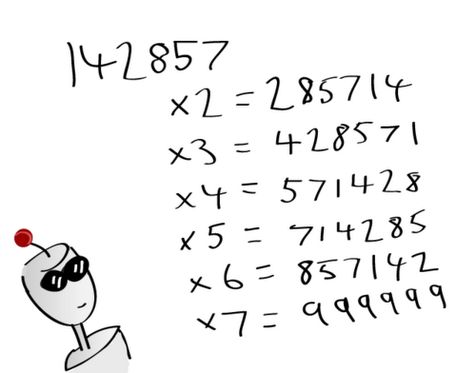 Math Visually Explained - Best Abstract Designs in Full HD