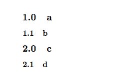 Sectioning Listing Chapter Section Subsection Numbers With The - Download Artistic Dark Background | HD