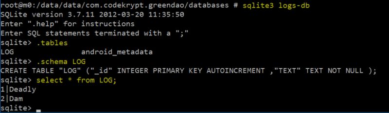 Greendao Android Studio Stack Overflow - Ultra HD Minimal Patterns for Desktop