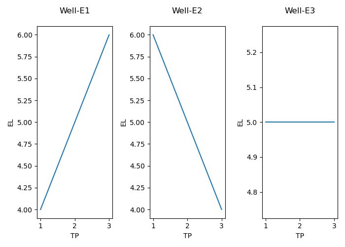 Python Adding To A Subplot Figure Using A For Loop Stack Overflow - Dark Patterns - Artistic Ultra HD Collection