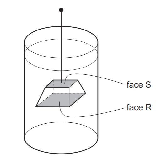 Matlab Draw A Truncated Rectangular Pyramid Stack Overflow - Best Colorful Wallpapers in 4K