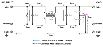 Why Would A Power Supply Unit With Insulating Case And Why Would A Power Supply Unit With Insulating Case And