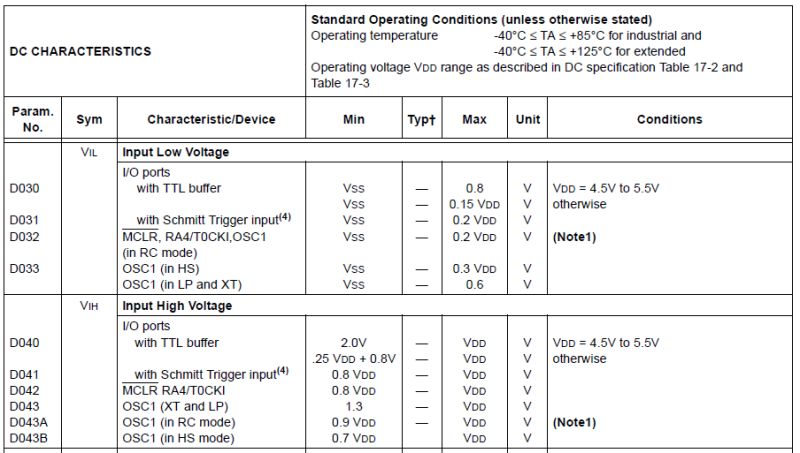Does Pic Require Max232 For Uart Electrical Engineering Stack Exchange - Geometric Photos - Professional Retina Collection