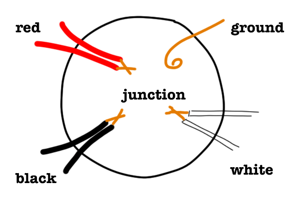 Electrical How To Wire A Light To Existing Junction Box That Has