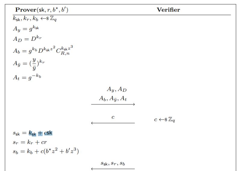 Beamer Protocol In Latex Tex Latex Stack Exchange - Colorful Arts - Beautiful 4K Collection