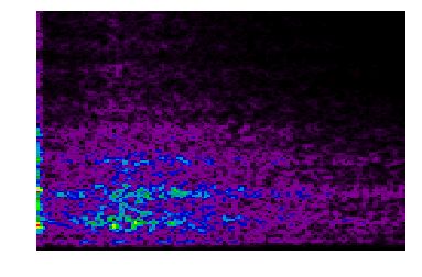 Python Plot Spectogram From Mp3 Stack Overflow - Download Modern Light Background | Desktop