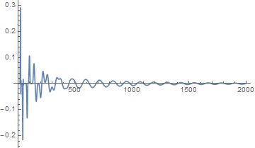 Differential Equations How To Solve Time Dependent Pde Mathematica - Ultra HD City Backgrounds for Desktop
