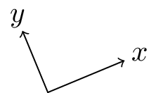 Tikz Node Position In Draw Environment Tex Latex Stack Exchange - Best Vintage Pictures in 8K