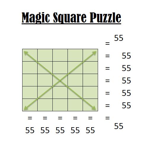 Mathematics Magic Puzzle Of Numbers Puzzling Stack Exchange - Premium Gradient Design Gallery - Mobile
