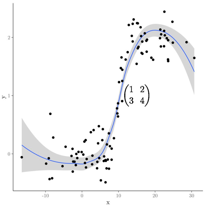 Math Vectors With Sigma Notation R Stack Overflow - Light Texture Collection - Ultra HD Quality