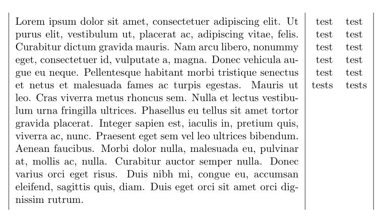 Vertical Alignment Text Not Vertically Aligned In Tabularx Cell Tex - Premium Light Pattern Gallery - 8K