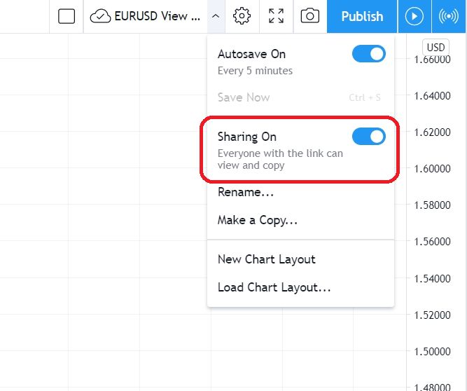 Pine Script Sharing Tradingview Drawing Objects With Other Users - Desktop Nature Textures for Desktop