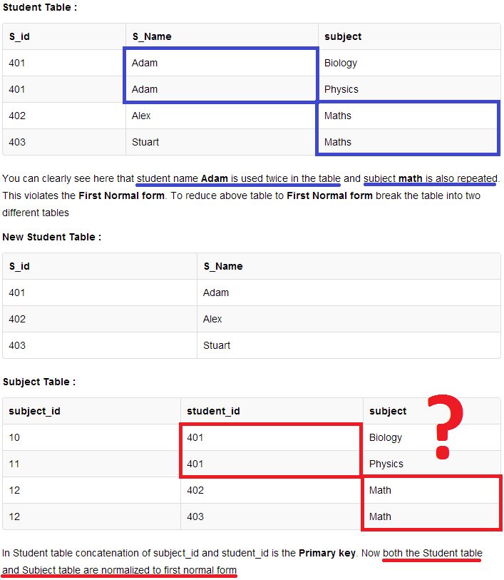 Database 1nf Repeating Groups What Are They Stack Overflow - Light Image Collection - Ultra HD Quality