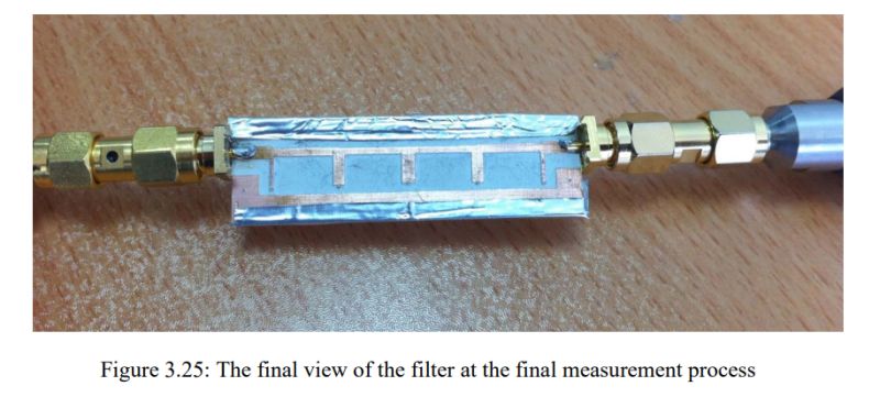 How Are Rf Filters Constructed Electrical Engineering Stack Exchange - Ultra HD Space Arts for Desktop