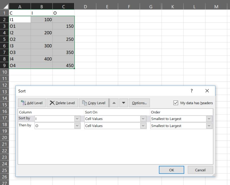 Microsoft Excel Sort Column By First Two Letters Super User - Best Ocean Designs in Mobile