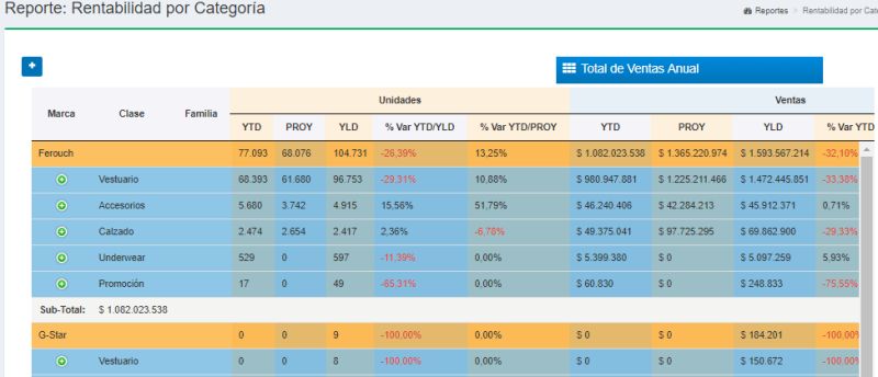 Javascript Problemas Con Width En Datatable Stack Overflow En Espa Ol - Geometric Images - Modern 8K Collection