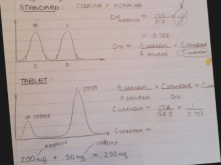 External Standard Analytical Chemistry Chapter 5 Standardizing - Best Nature Backgrounds in Mobile