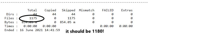 Robocopy Reporting Wrong File Count On Log Summary Super User - Gorgeous Abstract Background - 8K