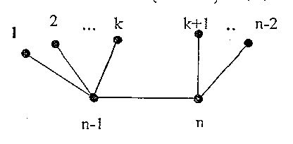 Finding Nonisomorphic Graphs Mathematics Stack Exchange - Best Dark Patterns in HD