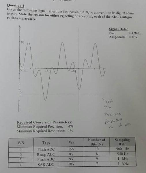Precision Voltage Reference For Adc Electrical Engineering Stack Exchange - Best Colorful Pictures in 4K