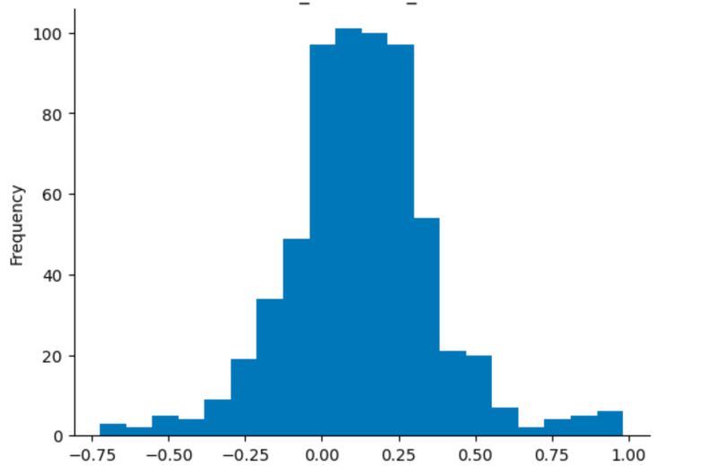 Causality Regression With Bounded Dependent Variable Cross Validated - Premium Ocean Texture Gallery - Ultra HD