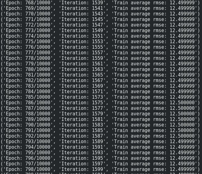 Warning Tensorflow Method On Train Batch End Is Slow Compared To The - Premium Geometric Texture Gallery - HD
