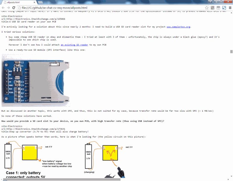 Announcing A Change To The Data Dump Process Meta Stack Exchange - Geometric Photos - Professional 8K Collection