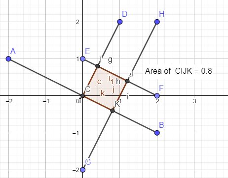C 2d Infinite Grid Data Structure Game Development Stack Exchange - Amazing Dark Wallpaper - 4K