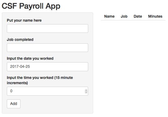 R Reactive Content In Rshiny App Updates But Does Not Accumulate - Modern Minimal Illustration - Retina