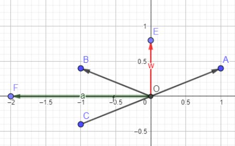 Trigonometry Plane Geometry Problem Mathematics Stack Exchange - Dark Pictures - Perfect Ultra HD Collection
