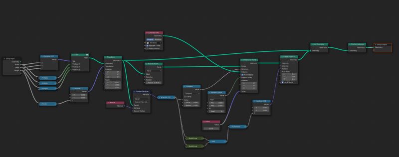 Randomize Input Of Geometry Nodes Group Blender Stack Exchange - Premium Vintage Picture Gallery - 8K