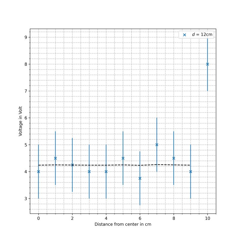 Electromagnetism Surface Current Density Physics Stack Exchange - Dark Wallpapers - Stunning High Resolution Collection