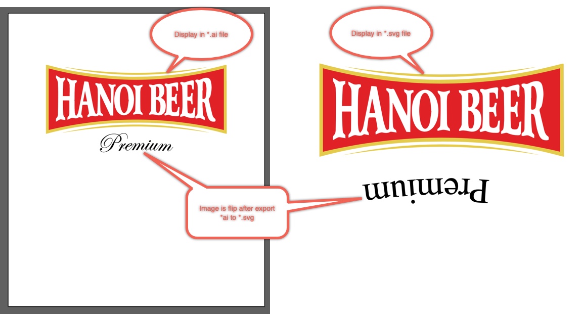 The svg options dialog will open when you click export. Vector Problem With Adobe Illustrator When Export Ai To Svg Svg File Is Lost Small Object Items Flipped Or Lost Character Stack Overflow