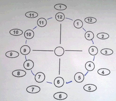 Logical Deduction Clock Puzzle Problem Puzzling Stack Exchange - Nature Illustrations - Artistic High Resolution Collection