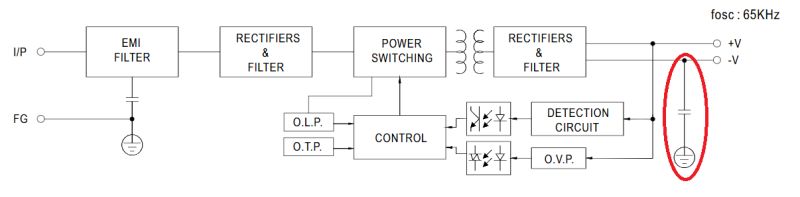 Power Supply Isolated Ground Electrical Engineering Stack Exchange - Download High Quality Gradient Pattern | Retina