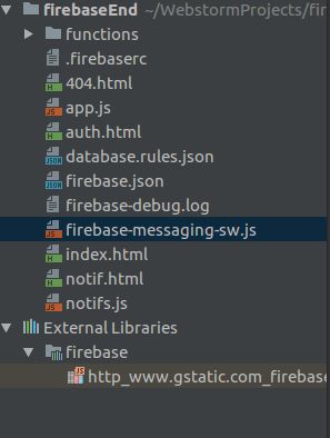 Javascript Unable To Register Service Worker On Webstorm Stack Overflow - Classic Mobile Space Backgrounds | Free Download