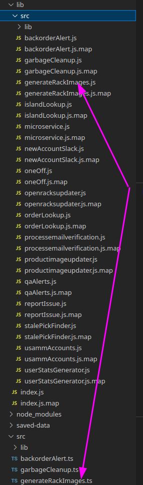 Bug Link To Source For Code Preview Doesn T Link To A Valid Location - Retina Minimal Illustrations for Desktop