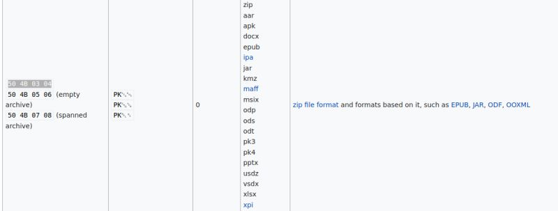 Hex Header Of File Magic Numbers Python Stack Overflow - Abstract Background Collection - Desktop Quality