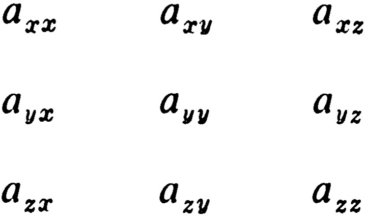 Matrix Using Table To Make A Set Of Replacement Rules For Functions - Premium Sunset Art Gallery - Desktop