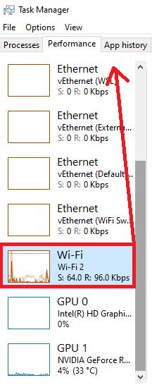Windows 10 Why Have My Task Manager Performance Tab Mini Graphs Turned Into Dots Super User - Landscape Image Collection - Mobile Quality