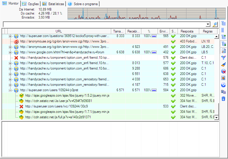 Discover its use & purpose now. Software Rec Socks5 Proxy With Username Authentification For Windows Super User